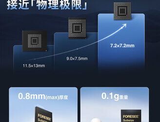 江波龙发布全球最小尺寸eMMC，智能穿戴设备的”空间革命”