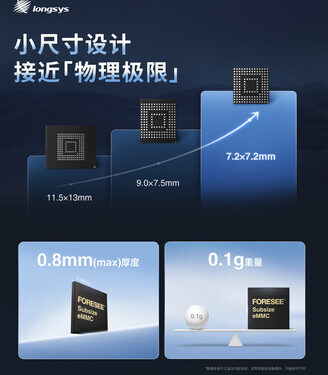 江波龙发布全球最小尺寸eMMC，智能穿戴设备的”空间革命”
