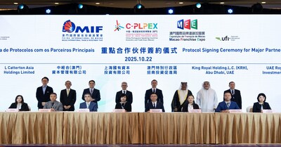 三展联动:140多份签约+68个投资立项 赋能产业发展