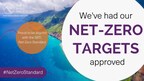 音昱净零排放目标获科学碳目标倡议(SBTi)认证