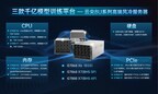 多代CPU无缝适配！云尖信息8U智算服务器硬核出圈
