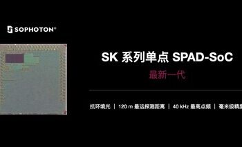 识光发布最新一代单点 SPAD-SoC，突破多项性能指标，全面覆盖室内外应用场景