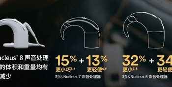 轻盈新境，自在互联：科利耳Nucleus™ 8让佩戴从容无忧，互联尽显自信