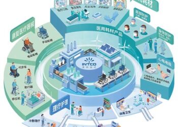英科医疗2025年营收逼近百亿创近四年新高，2026年一季度营收增长加快