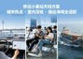从城市热点到偏远海域,小基站天线如何让5G/4G网络”无处不在”?