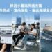 从城市热点到偏远海域,小基站天线如何让5G/4G网络”无处不在”?