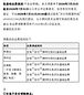 沃尔玛App发布运费新规：极速达全场实付满49元免基础运费