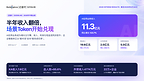 迈富时举行2026年中期业绩发布会：利润增速466.1%、AI业务增123.7%，”全栈Token工厂”与企业智能体驱动的量质齐升