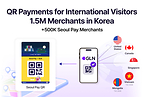 韩亚银行旗下子公司GLN扩大面向赴韩国际游客的二维码支付网络