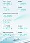 交付规模再突破，全域战略加速兑现 | 图达通 2026 上半年量质齐升