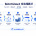 迅策科技发布TokenCloud一站式AI模型训推算力平台，以全链路AI基础设施重构算力价值，抢占Token经济时代制高点