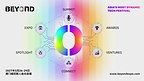 BEYOND重磅升级!2027年5月26日至29日,再聚澳门!