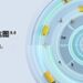AI迈向自主行动时代,物流行业仍以人为本