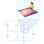 COMSOL Multiphysics®2027版本即将推出，聚焦系统级仿真与智能体AI