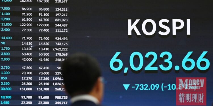韩股暴跌近8%触发熔断！日股也重挫逾4%，AI晶片股遭抛售