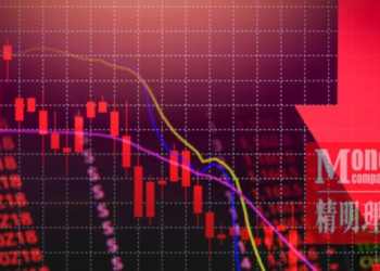 油价飙升冲击科技股！纳指重挫345点  道指惊险翻红涨51点