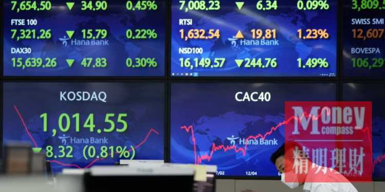 马股止跌反弹！综指早盘涨5.30点  IOI置业获批75.8亿产托计划股价走高