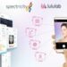 Spectricity Signs MOU with Lululab on the Development of Skin Analysis Applications Based on Multispectral Imaging