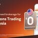 Moomoo Malaysia Becomes First to Launch US Options Trading in Malaysia, Expanding Access to Global Markets