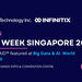 Graid Technology and INFINITIX Turn Your SuperPOD into a Real Business Opportunity at Tech Week Singapore
