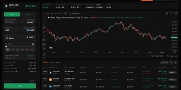 Ostium Launches Novel Macro Trading Platform Amidst Growth in Global Events-Based Trading