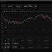 Ostium Launches Novel Macro Trading Platform Amidst Growth in Global Events-Based Trading