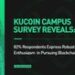 Vietnam’s Youth Rally Behind Blockchain: KuCoin Reveals Groundbreaking Insights at VTIS 2024