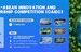 Open for Registration: The 3rd China-ASEAN Innovation and Entrepreneurship Competition (CAIEC-3) 2025