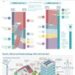 Major new ETC report presents complete picture of global buildings sector emissions and pathways to decarbonisation