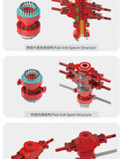 INTLEF Group Launches the World’s First Innovative Quick-Connect Flange, Redefining BOP Connection Methods
