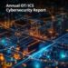 New TXOne Networks OT/ICS Cybersecurity Report Details Growing Range of Risks Facing Companies as Digital Transformation Unfolds Globally