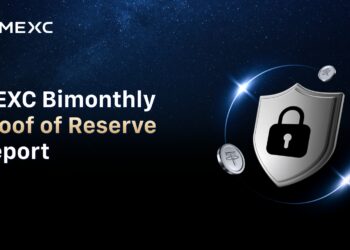 MEXC Strengthens Reserve Backing with $390M Asset Increase