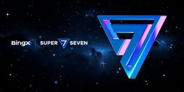 Super Seven: BingX Unveils $2.2M Anniversary Campaign With Games and Giveaways