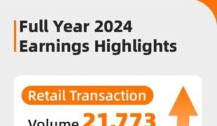 Uxin Full Year 2024 Annual Letter to Shareholders