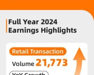 Uxin Full Year 2024 Annual Letter to Shareholders