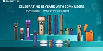 Celebrating 18 Years of Olight: Illuminating Dreams for 20+ Million Users Globally