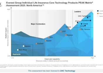 DXC Ranked Top Individual Life Insurance Core Technology Provider by Everest Group