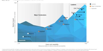 DXC Ranked Top Individual Life Insurance Core Technology Provider by Everest Group