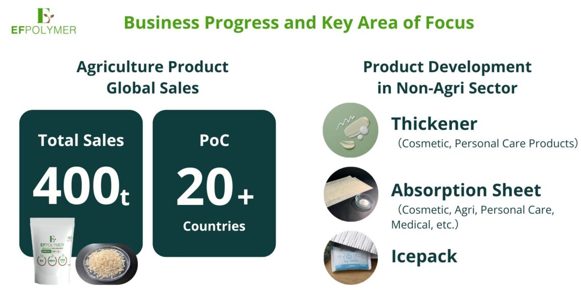 EF Polymer Raises USD 6.6 Million in Series B First Close to Accelerate Global Expansion and R&D