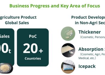 EF Polymer Raises USD 6.6 Million in Series B First Close to Accelerate Global Expansion and R&D