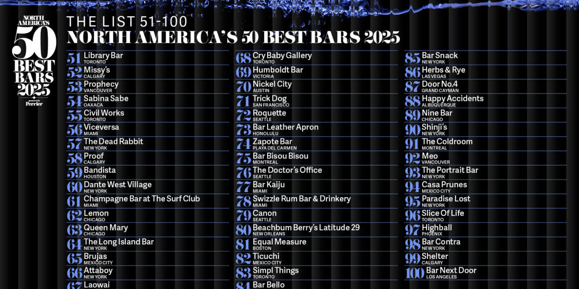 NORTH AMERICA’S 50 BEST BARS UNVEILS INAUGURAL LIST OF BARS RANKED 51st TO 100th FOR 2025