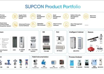 SUPCON’s AI-Powered Full-stack Industrial Automation Solutions Shine at Hannover Messe 2025