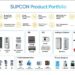 SUPCON’s AI-Powered Full-stack Industrial Automation Solutions Shine at Hannover Messe 2025