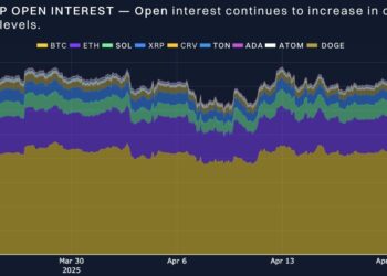 BTC Pricing Alert: Bitcoin Rebounds as Trump’s Trade War Comments Ignite Market Rally – Bybit x Block Scholes Report