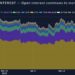 BTC Pricing Alert: Bitcoin Rebounds as Trump’s Trade War Comments Ignite Market Rally – Bybit x Block Scholes Report