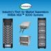 Industry’s First-to-Market Supermicro NVIDIA HGX™ B200 Systems Demonstrate AI Performance Leadership on MLPerf® Inference v5.0 Results