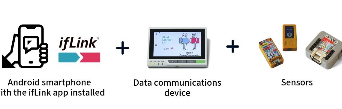 Toshiba Launches Overseas Business in ifLink, its Open IoT Platform for Easy Access to IoT Services
