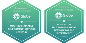 Globe wins Standard Insights Consumer Choice Awards for Green Network and Environmental Commitment