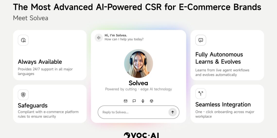 VOC.AI Secures 15 Million Dollars Funding to Fuel Global Growth and Transform AI-Driven Customer Service Solutions