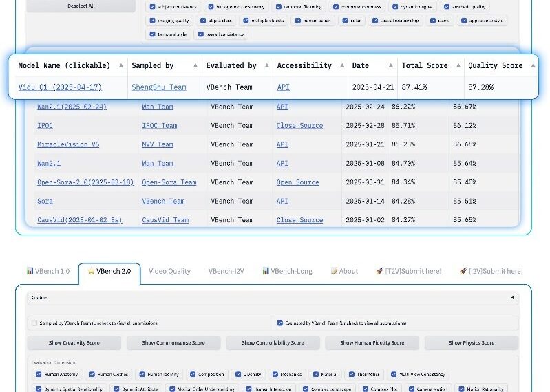 Vidu Q1 Model Launches Globally Offering Unmatched Realistic VFX Capabilities, From Generating Cinematic Transitions to High-Fidelity Sound Effects with Just a Few Simple Inputs